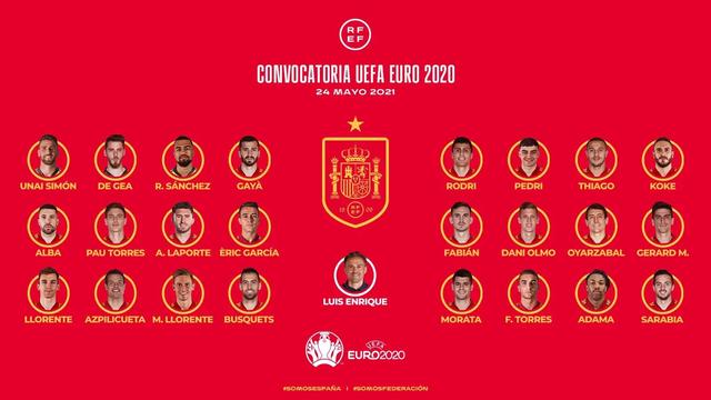西班牙未入选欧洲杯大名单的队员欧洲杯西班牙球员名单