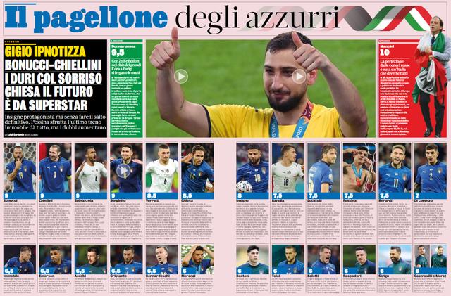 意大利欧洲杯球星排行榜意大利欧洲杯名单-第1张图片-太平洋在线下载