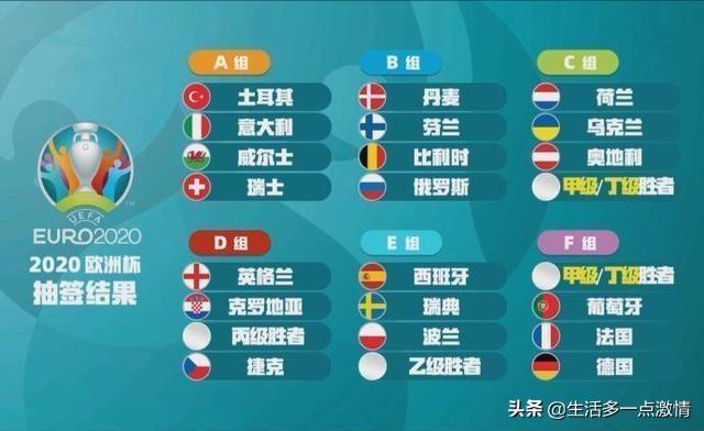 2021欧洲杯哪个国家能得冠2021欧洲杯冠军-第1张图片-太平洋在线下载
