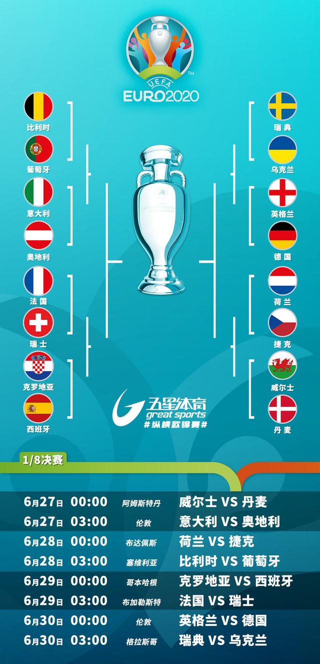 2016年欧洲杯四强法国与德国欧洲杯匈牙利葡萄牙-第3张图片-太平洋在线下载