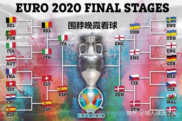 欧洲杯决赛直播频道回放2020欧洲杯葡萄牙vs法国-第2张图片-太平洋在线下载
