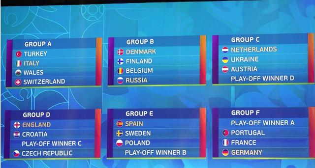 欧洲杯抽到死亡小组2020欧洲杯赛程时间表