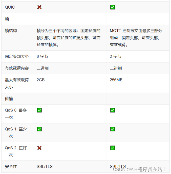 万维客户端万维网官网首页