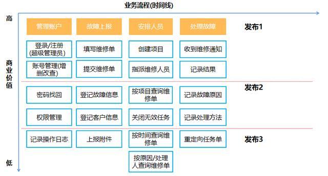 leangoo苹果版下载goodplay应用商店下载正版-第1张图片-太平洋在线下载