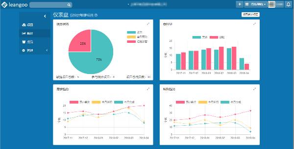 leangoo苹果版下载goodplay应用商店下载正版-第2张图片-太平洋在线下载