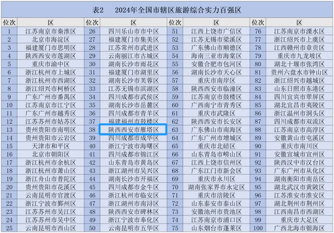 看咸阳客户端下载咸阳天气预报-第1张图片-太平洋在线下载