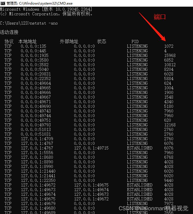 ftp客户端使用端口ftp不同端口不同目录