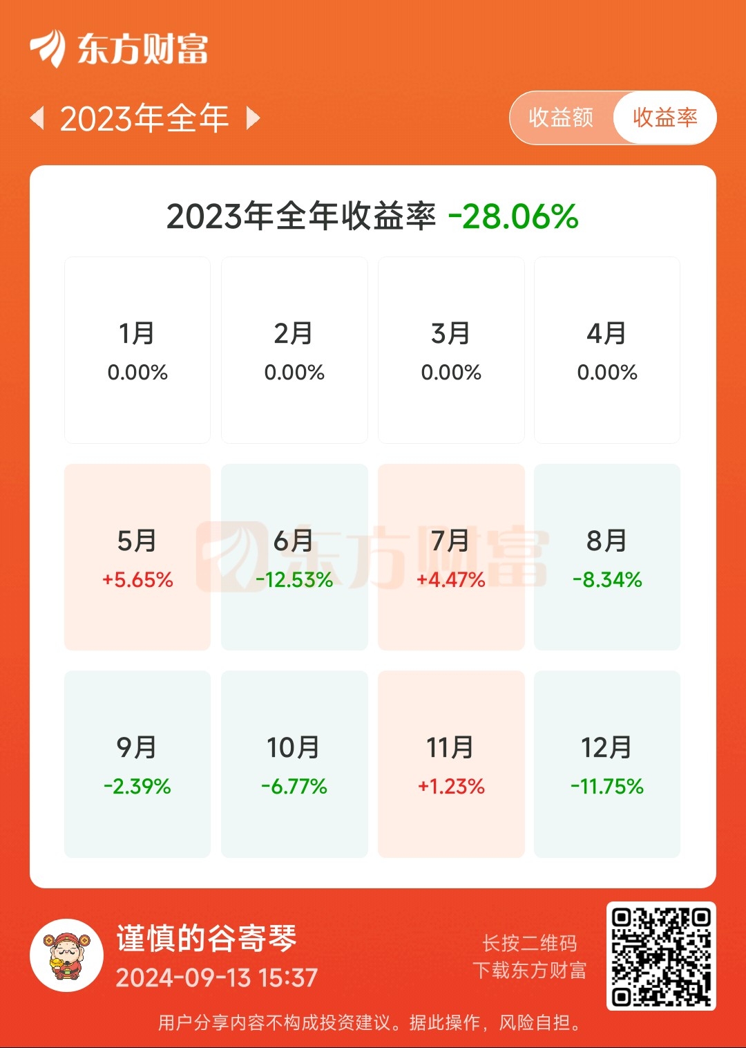 手机版宝安股吧最新最适合长期投资的10只股票-第2张图片-太平洋在线下载