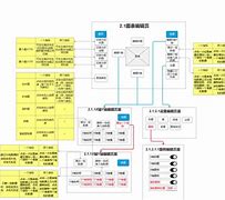 chartistic安卓版破解chartistic华为版中文下载