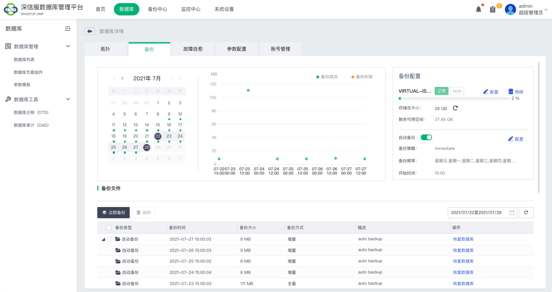 如何管理客户端数据如何开通扣缴客户端数据下载功能-第2张图片-太平洋在线下载