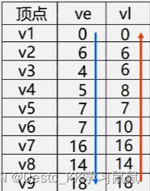 dfsc语言客户端dFORM是什么软件-第2张图片-太平洋在线下载