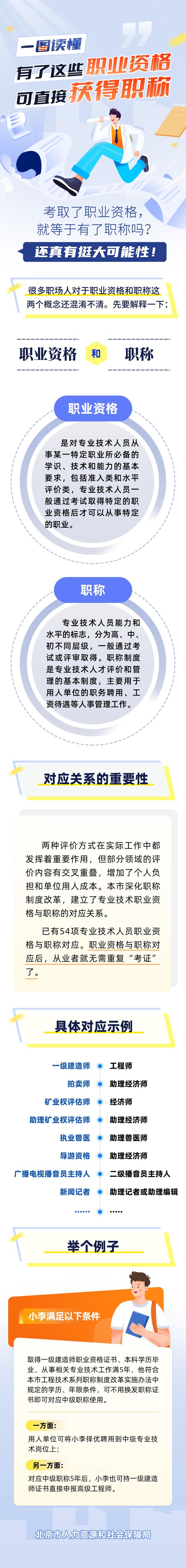 170有客户端吗170充值话费充值平台