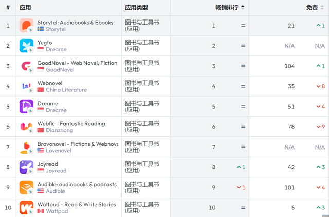 新阅网客户端新闻网客户端-第3张图片-太平洋在线下载