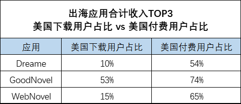 新阅网客户端新闻网客户端-第6张图片-太平洋在线下载