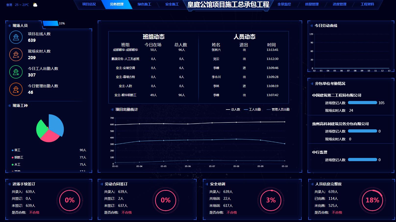 cs1.64554客户端的简单介绍