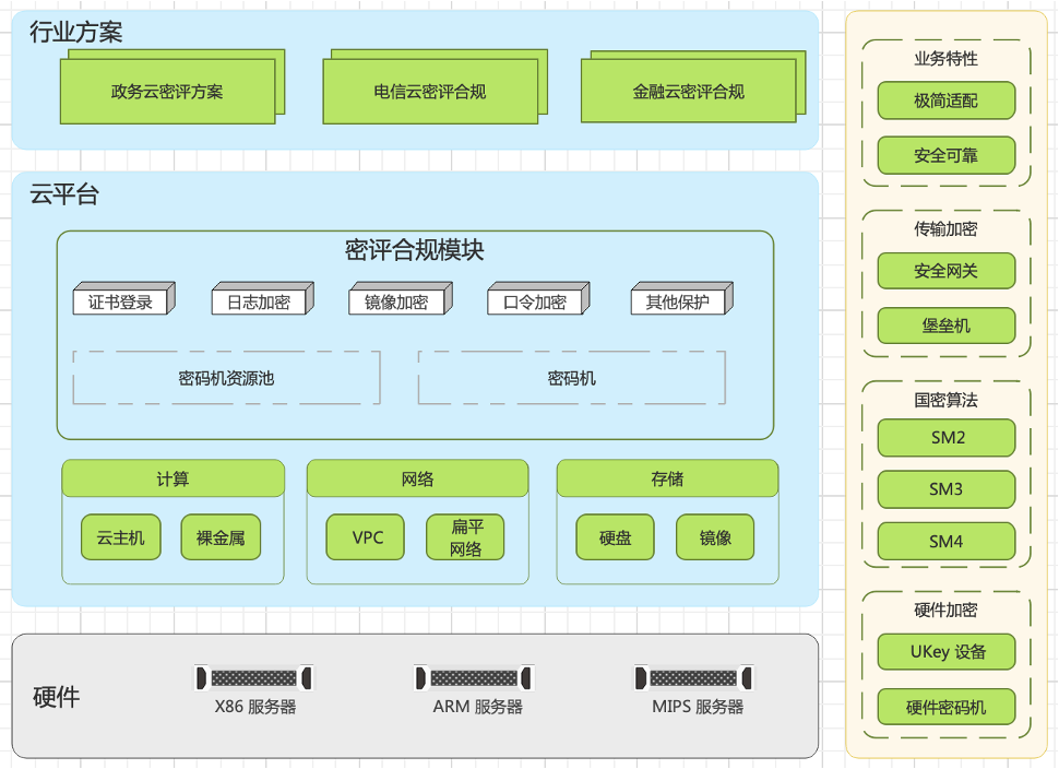 信创电脑客户端电脑客户端下载及安装-第2张图片-太平洋在线下载