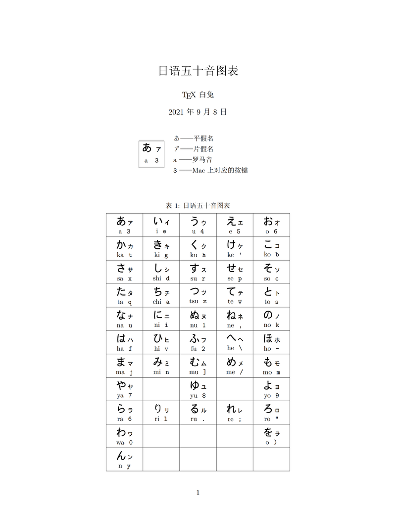 日语50音安卓版日语50音图罗马音-第2张图片-太平洋在线下载