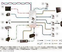 incontrol安卓版下载concurmobile安卓下载-第1张图片-太平洋在线下载