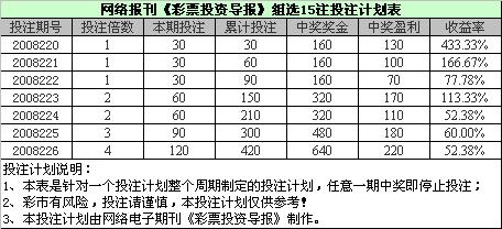 113彩票安卓版旧版306官方彩票旧版的200-第2张图片-太平洋在线下载