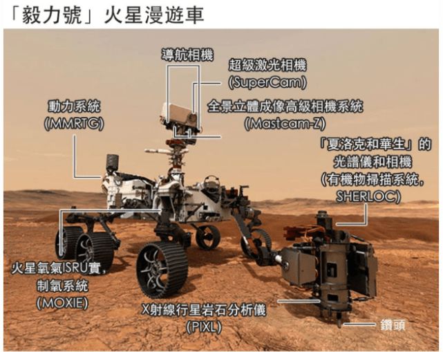 火星探测车安卓版谷歌火星高清卫星地图-第2张图片-太平洋在线下载