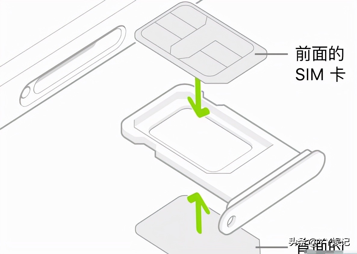 外版苹果怎么激活美版有锁苹果怎么激活