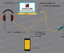 变声宝宝手机版变声器免费版手机版