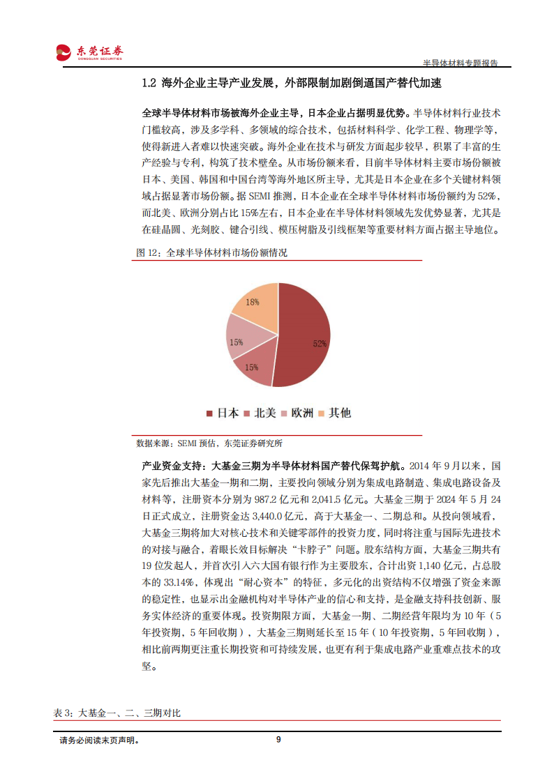 东莞证券大智慧手机版东莞证券大智慧手机版下载