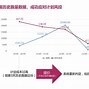 英孚ipad客户端英孚少儿英语培训机构-第2张图片-太平洋在线下载