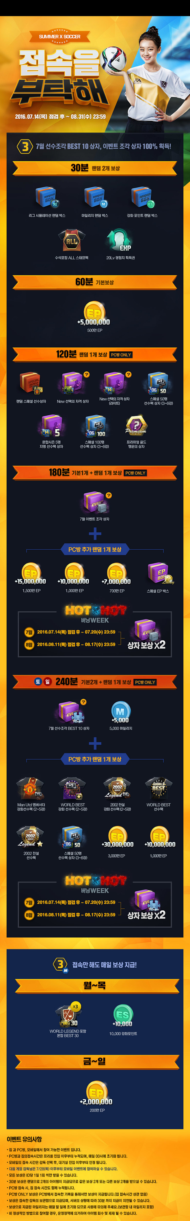 fifaonline苹果手机版腾讯足球游戏fifaonline4