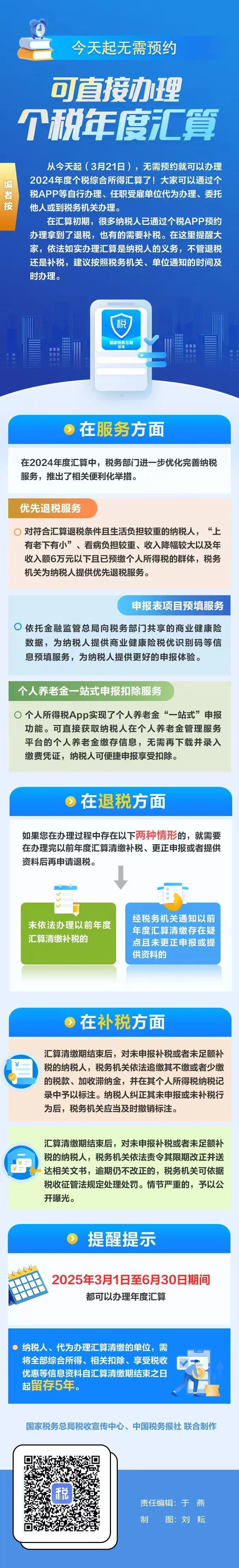 个税企业客户端企业网站自助建站-第2张图片-太平洋在线下载