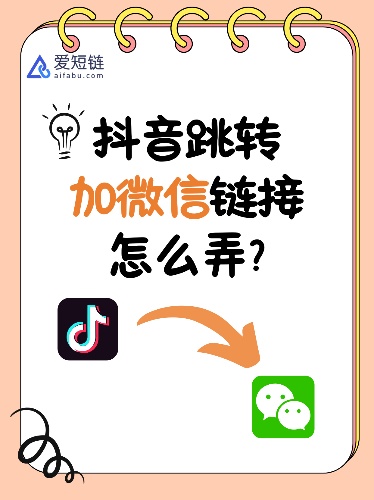 判断客户端跳转判断客户是否已取得商品控制权不需要考虑